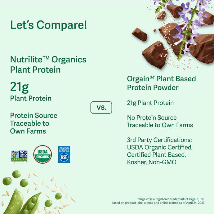 Nutrilite™ Organics Plant Protein Powder – Vanilla Item # 318670