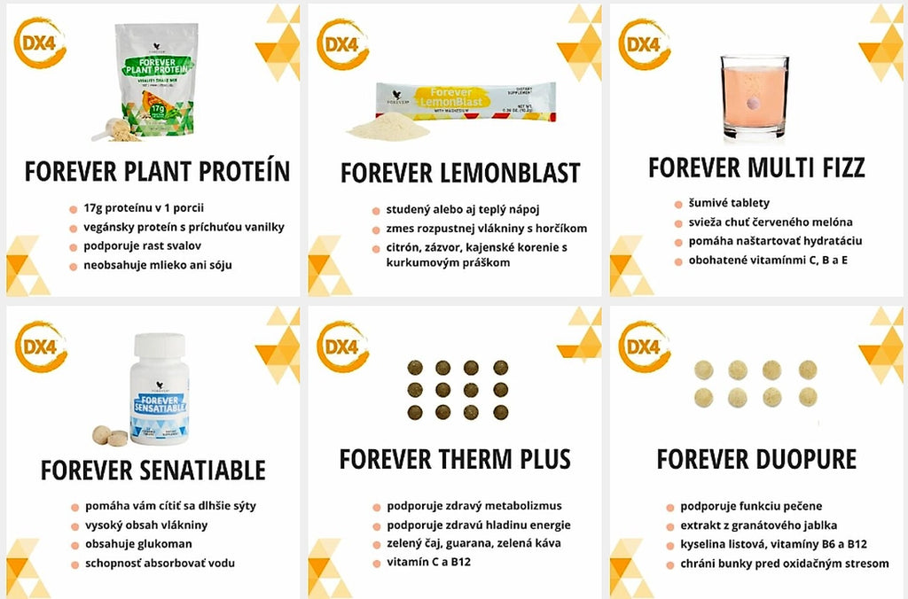 Transform Health in 4 Days! DX4 Simple Cleanse-Boost Energy & Detox Naturally