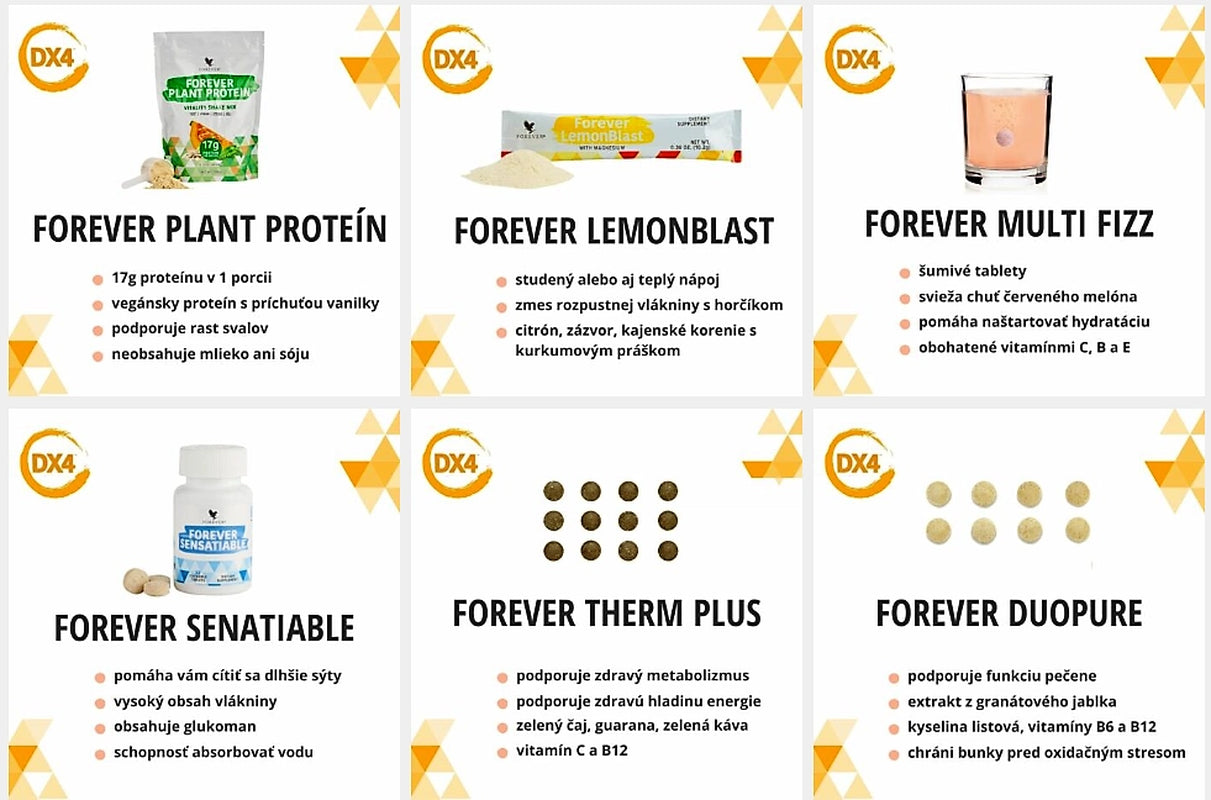 Transform Health in 4 Days! DX4 Simple Cleanse-Boost Energy & Detox Naturally