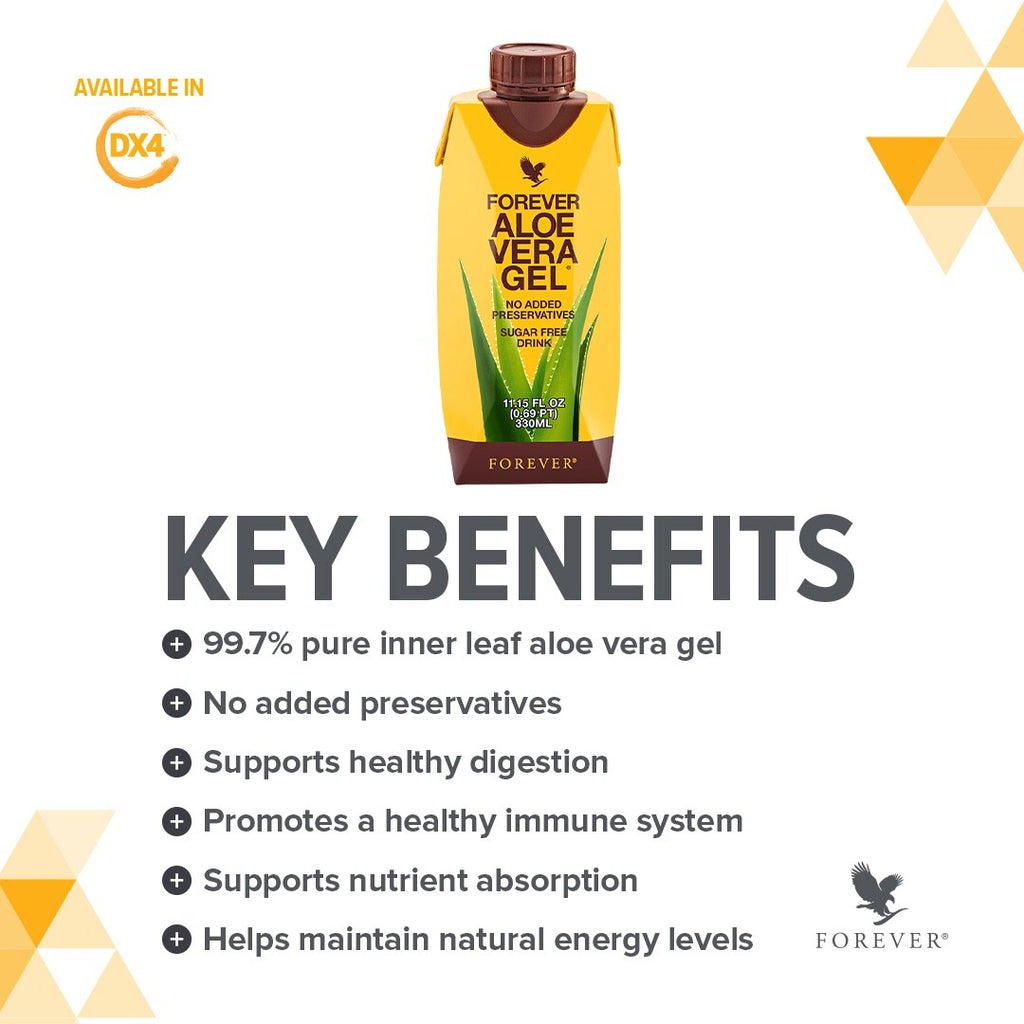 Transform Health in 4 Days! DX4 Simple Cleanse-Boost Energy & Detox Naturally